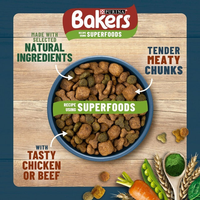 Bakers dog food packaging with text highlighting ingredients on a wooden board background.